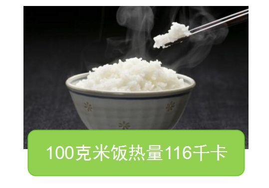 你喝的咖啡是减肥,还是增肥?