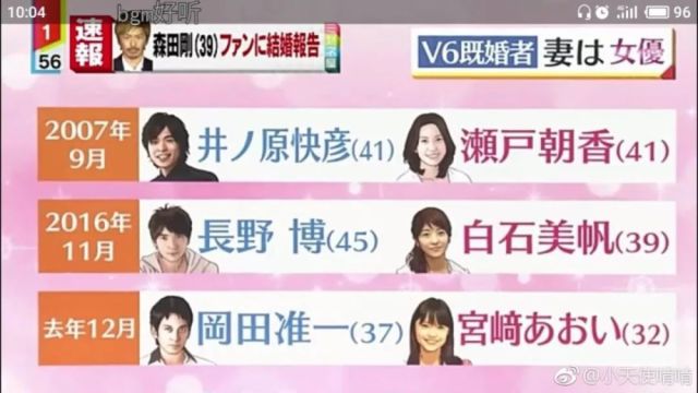 从不宣布恋情直接结婚的杰尼斯偶像 再一次发来了喜帖 腾讯网