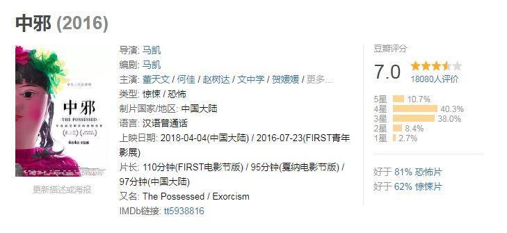 豆瓣7.0,国产再现高分恐怖电影——《中邪》!