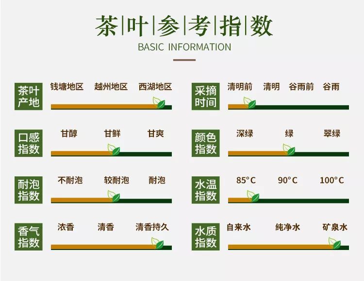 不是所有叫龙井茶的都是"西湖龙井,确认核心产区是辨别西湖龙井的