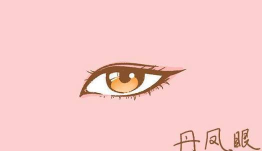 美丽测试:6种漂亮的眼形图解,测你是哪种眼