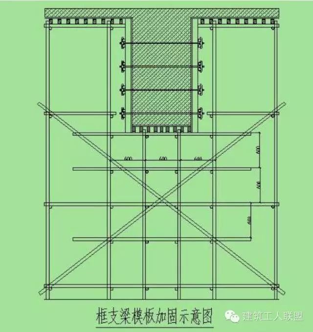 超级全的木工架子工材料用量算法工程人员必备