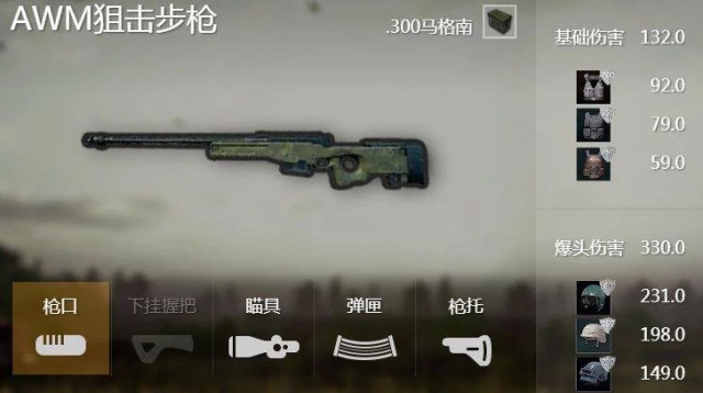 绝地:最容易使用的武器排名最好用的武器