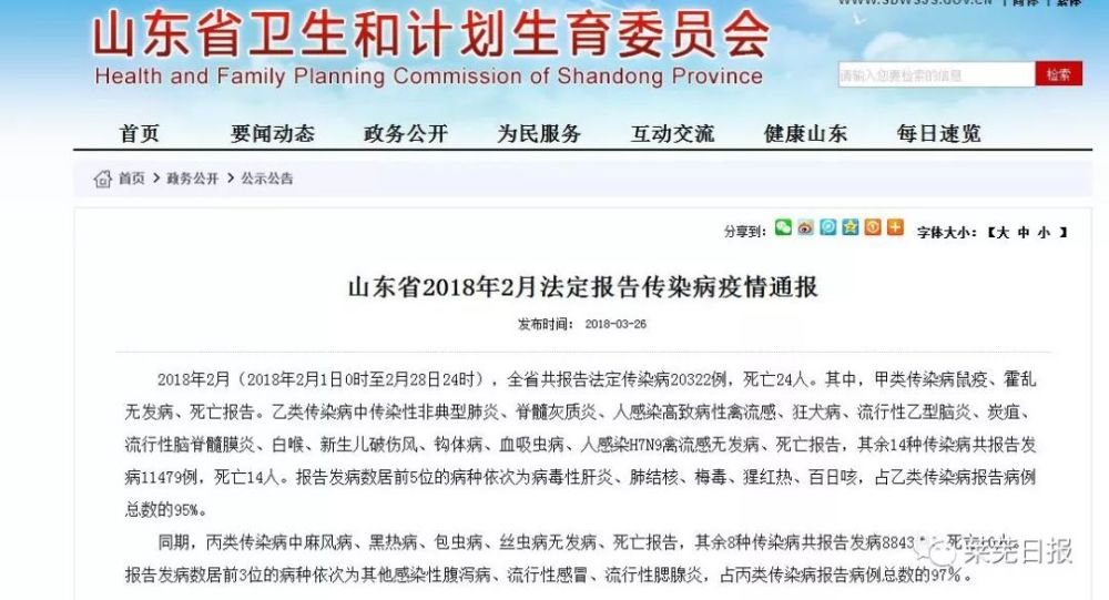 一月内24人死亡,10人死于流感!山东发布传染病