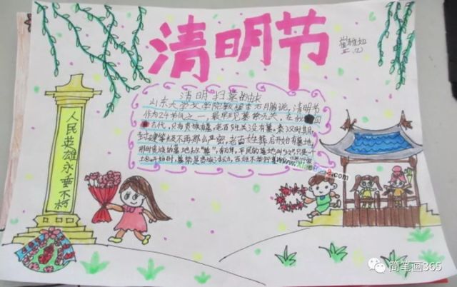 清明节手抄报 简笔画大全