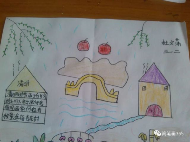 清明节手抄报 简笔画大全