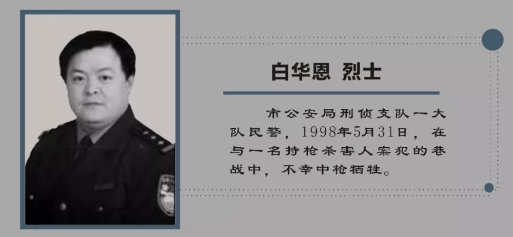 因公牺牲民警,辅警吴荣祥,周湘桂,罗润春,吴英,秦旺生,黄香有,陈梧宇