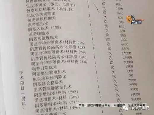 包皮手术费用