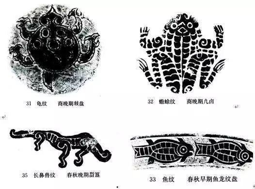 此外还有一些小动物,如蛇,蝉,鱼,龟,蟾蜍等不能独立,无所归属,也都
