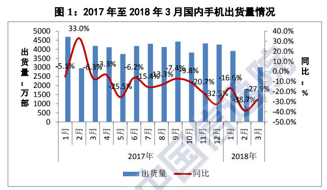 消息称小米最快5月申请港股上市 估值650亿至