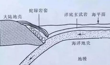 翡翠形成的奥秘,你都知道吗?