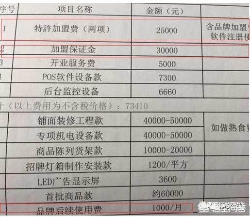 加盟阿里新零售天猫小店有前途吗?