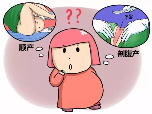 順產vs剖腹產你瞭解多少