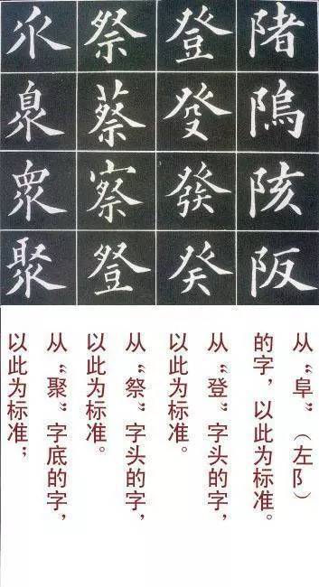 楷书|沿用上百年的楷书入门教程，看过都说好！