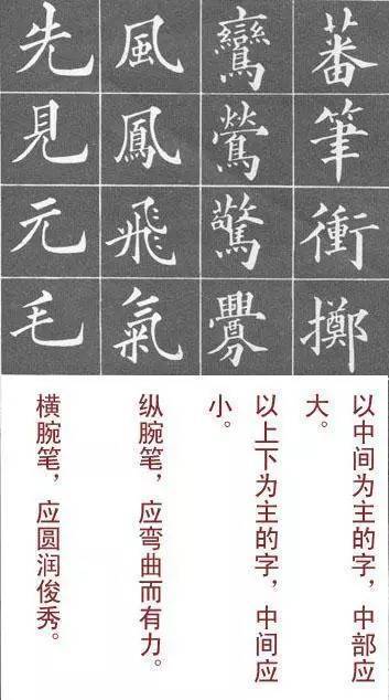 楷书|沿用上百年的楷书入门教程，看过都说好！