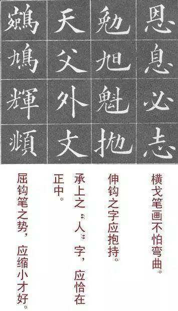 楷书|沿用上百年的楷书入门教程，看过都说好！