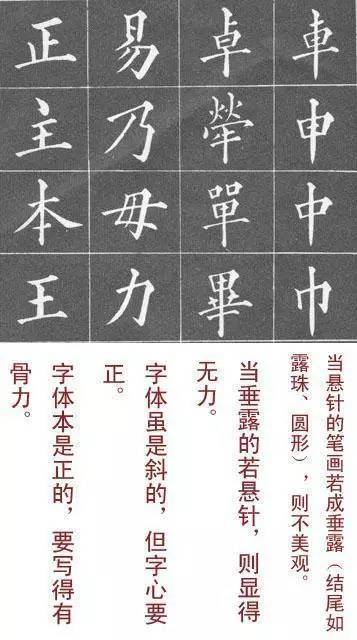 楷书|沿用上百年的楷书入门教程，看过都说好！