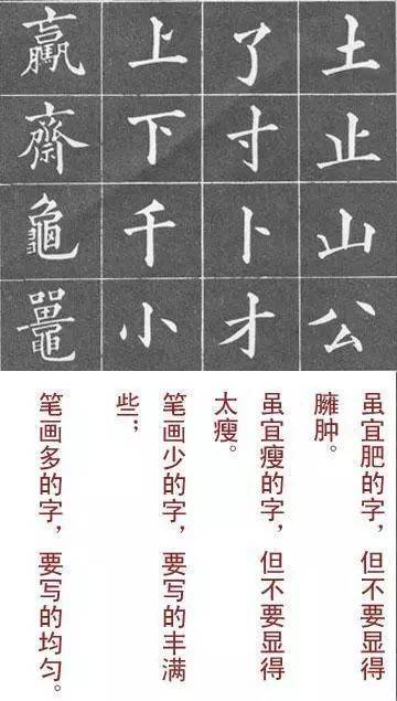 楷书|沿用上百年的楷书入门教程，看过都说好！