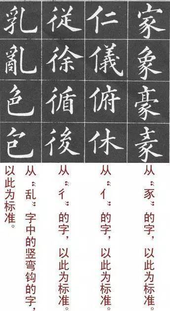 楷书|沿用上百年的楷书入门教程，看过都说好！