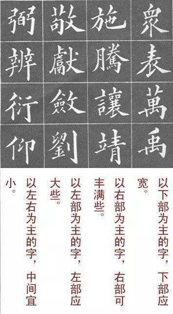 楷书|沿用上百年的楷书入门教程，看过都说好！