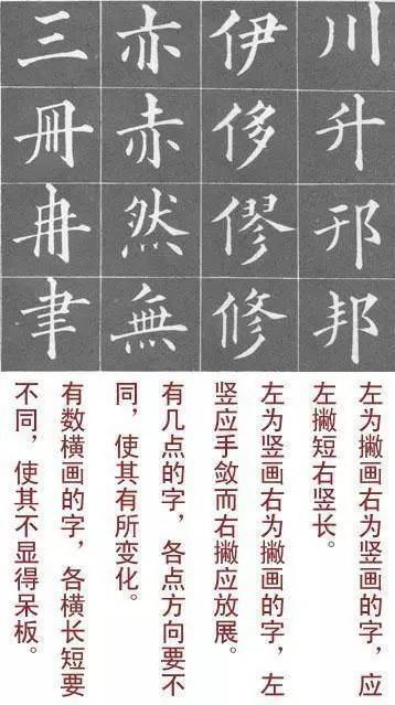 楷书|沿用上百年的楷书入门教程，看过都说好！