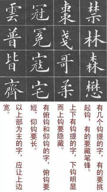 楷书|沿用上百年的楷书入门教程，看过都说好！