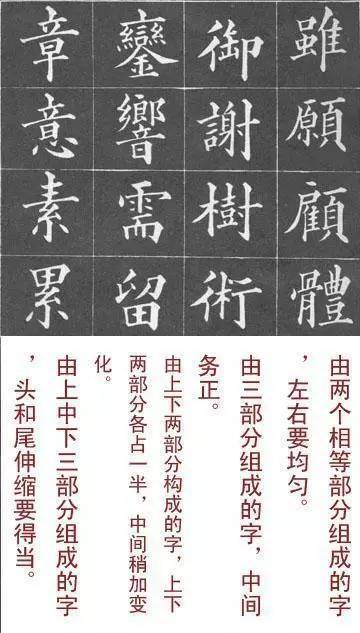 楷书|沿用上百年的楷书入门教程，看过都说好！