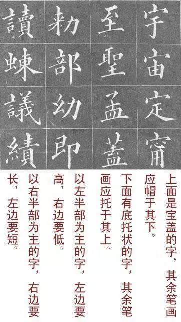 楷书|沿用上百年的楷书入门教程，看过都说好！