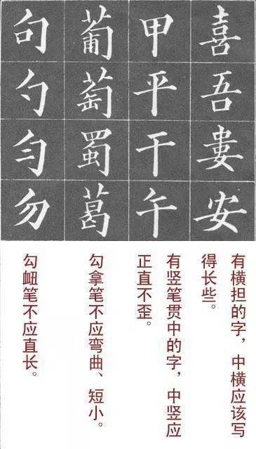 楷书|沿用上百年的楷书入门教程，看过都说好！