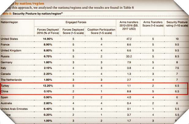 光剑排行榜_武器排行武器伤害排行各种武器的伤害怎么样
