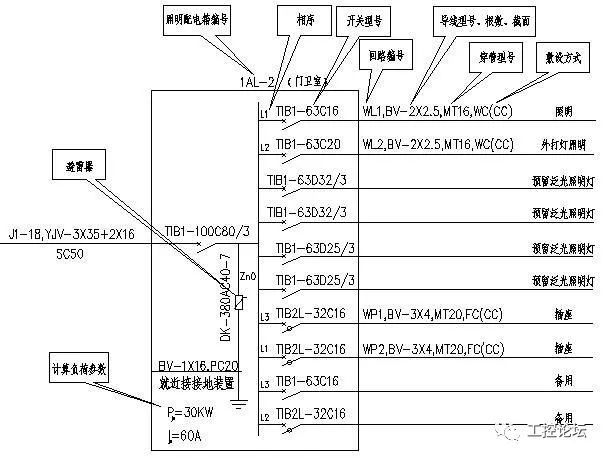 配電系統圖怎麼識圖?詳細解讀!