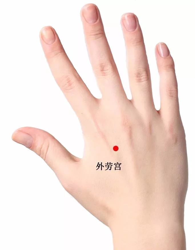 (1)劳宫分内,外劳宫,内外相对4.