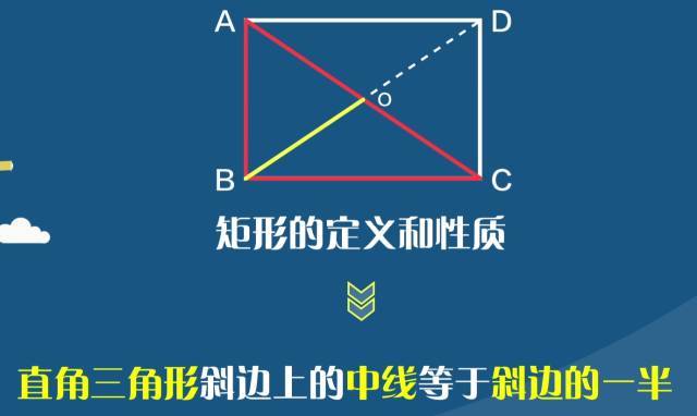 直角三角形斜邊上的中線等於斜邊的一半.