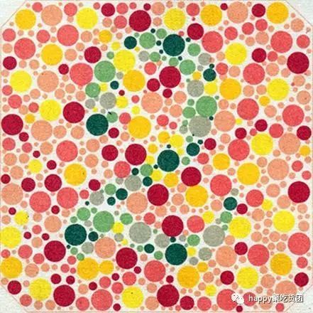 眼力测试:视力有误差,每个人看到的都不同_腾讯新闻