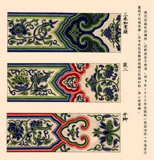 营造法式|《营造法式》古代第一部建筑工程官方著作