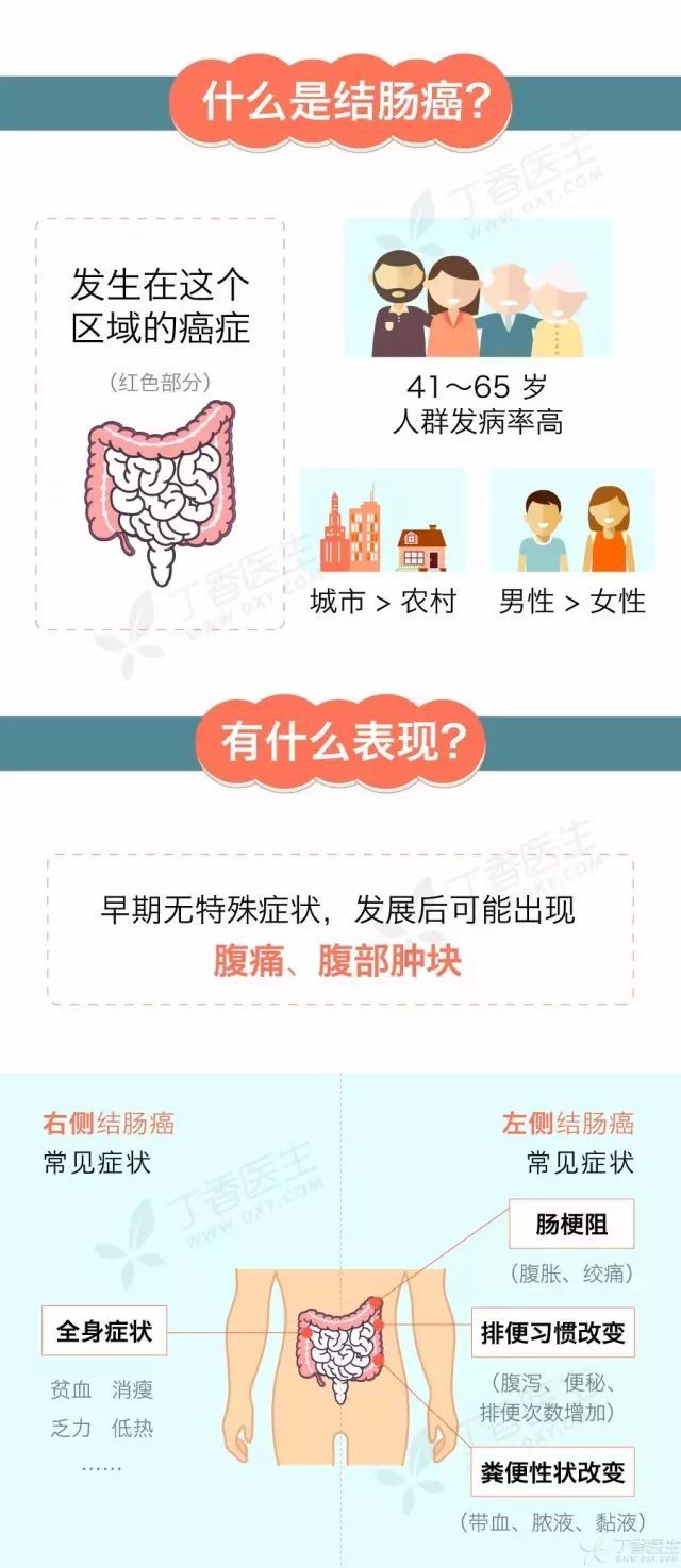 查德维克·博斯曼|太突然！《黑豹》主演过世，享年43岁……这种病你也要当心