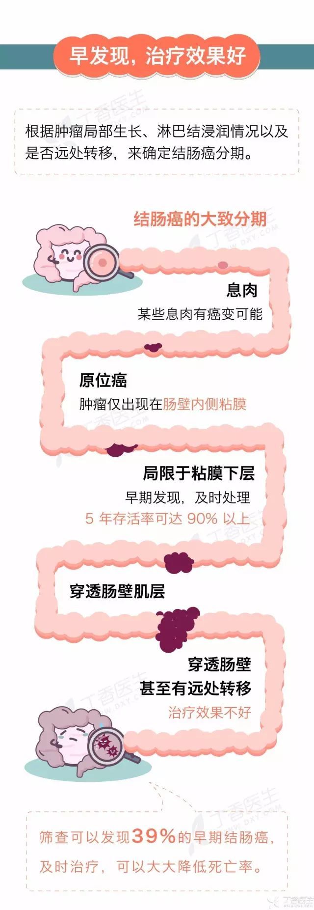 查德维克·博斯曼|太突然！《黑豹》主演过世，享年43岁……这种病你也要当心