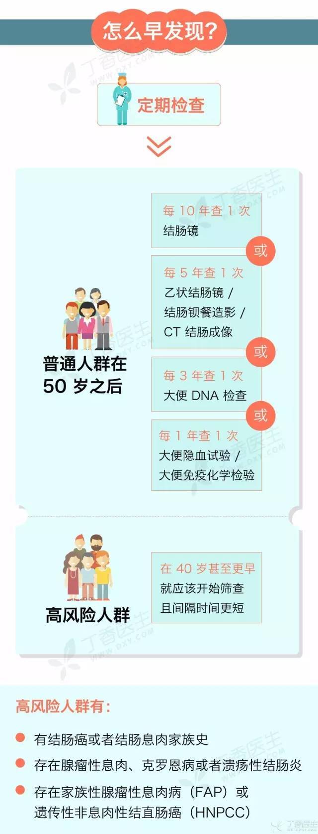 查德维克·博斯曼|太突然！《黑豹》主演过世，享年43岁……这种病你也要当心