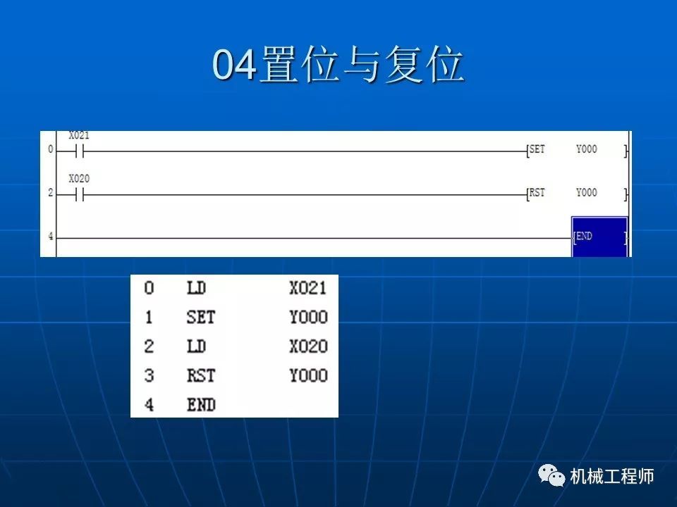 【電氣控制】三菱系列plc編程實例,自學太有用了