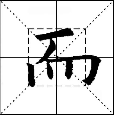 这些字虽然笔画简单,但最容易写砸!手把手