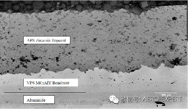 1,塗層材料tbc熱障塗層主要是由一種叫氧化釔穩定的氧化鋯(ysz-yttria