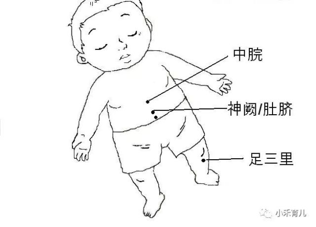 小儿积食发烧怎么办?