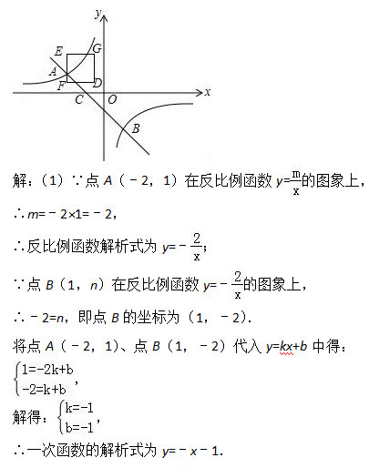 18年中考数学 专题复习51 反比例函数综合题型