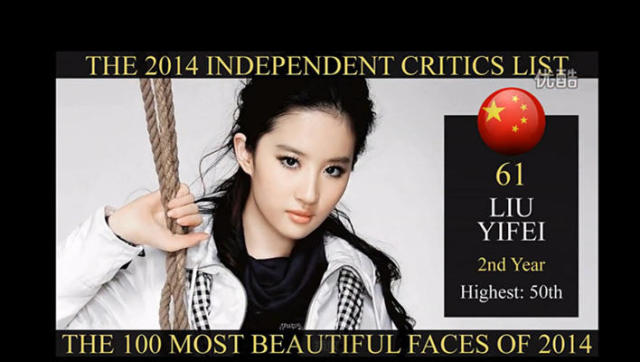 社会历史 14全球百大美女揭晓 全球最美脸蛋 14年度 最美脸蛋排行 Top100