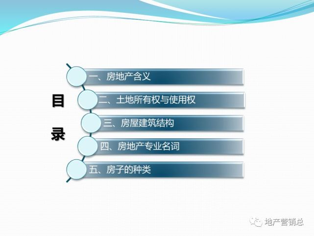 最全房地产基础知识 房产与地产 土地所有与使用权 建筑结构等