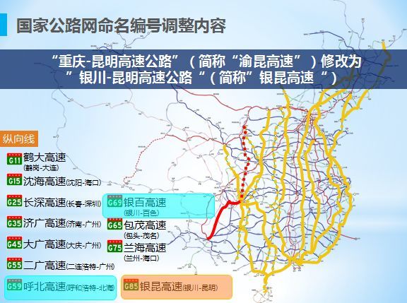 一季度交通运输经济运行和国家公路网