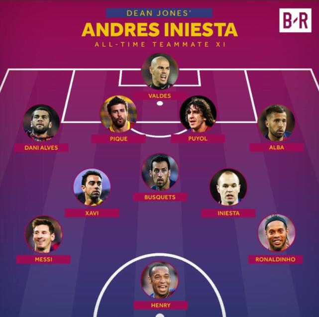 小白职业生涯最强11人 梅西小罗在列哈维入选