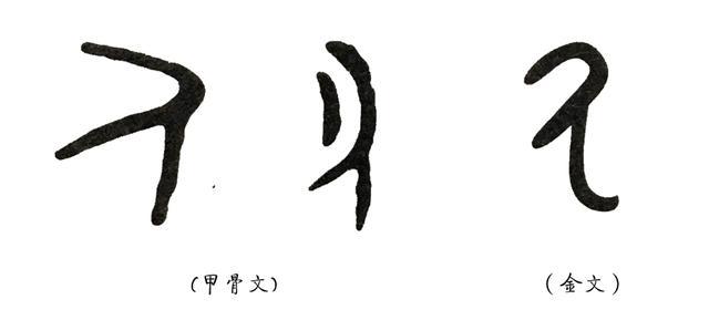 说文解字 第八课 从汉字看先民们祭祀的种类