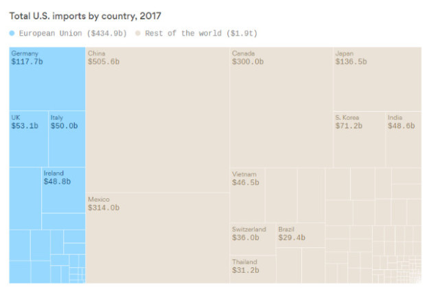 消息称钢铝关税最后期限或推后至6月1日
