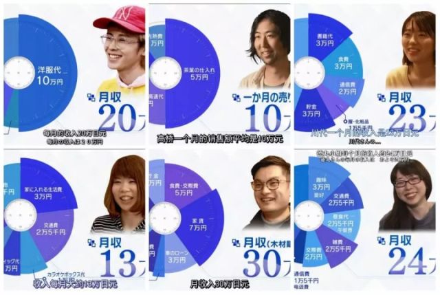 跟我们一样迷惘的 还有日本的年轻人 腾讯网
